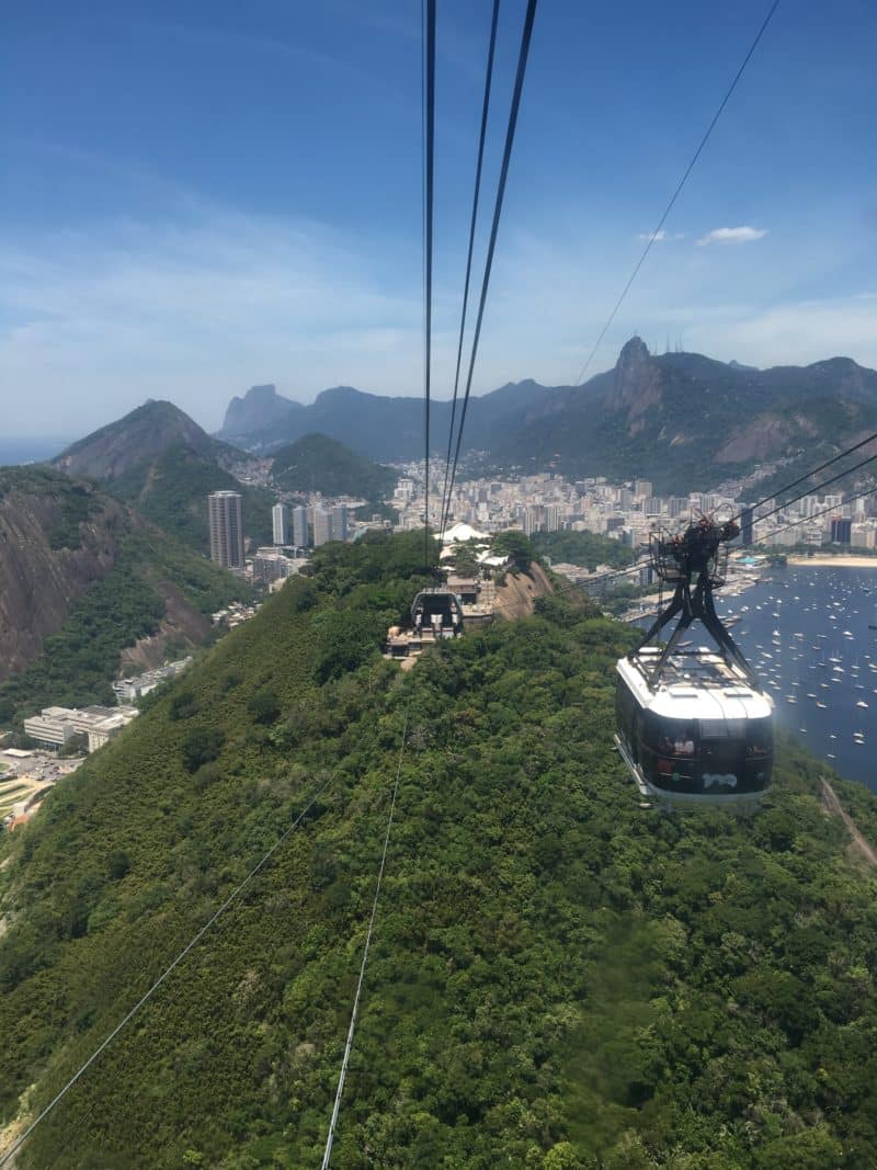 My top sights in the carnival capital of Rio de Janeiro