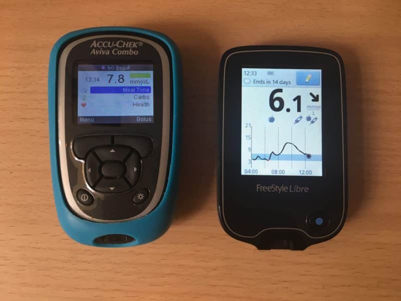 The Freestyle Libre Glucose Sensor: A Pump Users Perspective