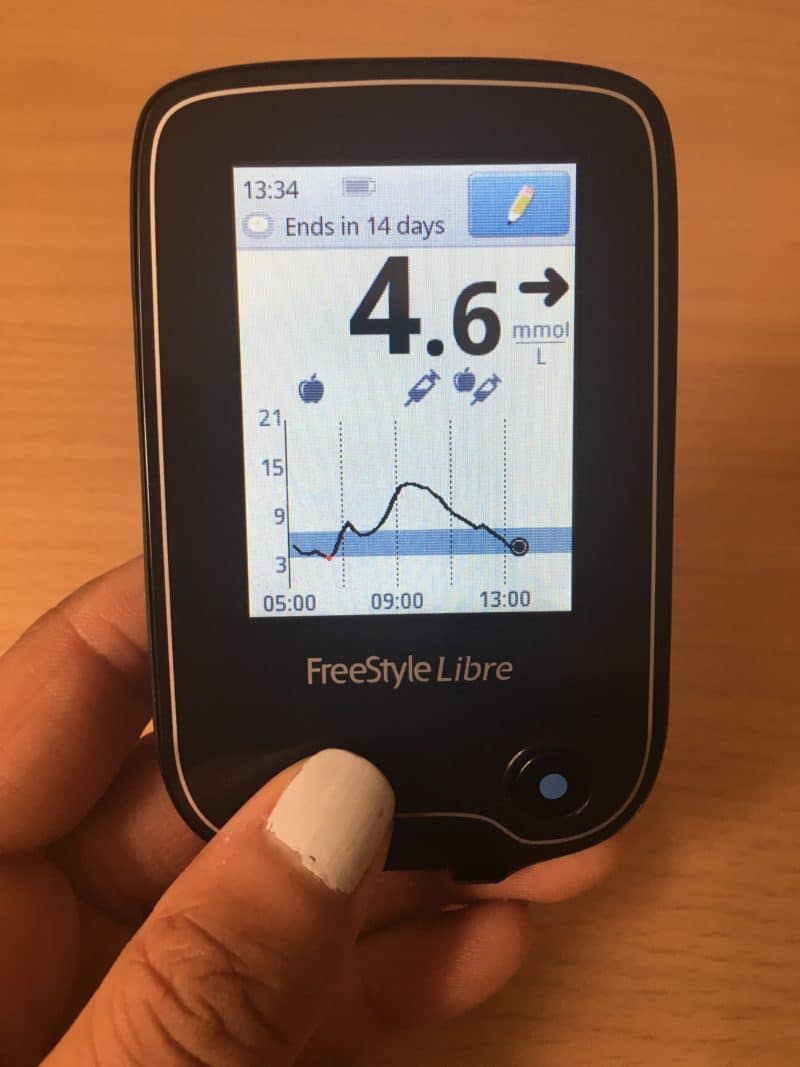 The Freestyle Libre Glucose Sensor: A Pump Users Perspective