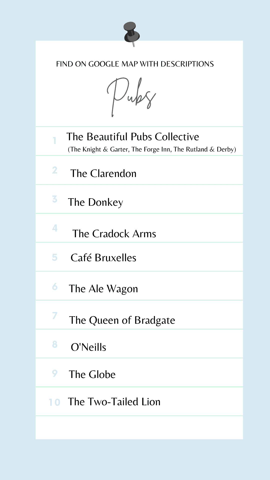 Leicester Pubs Guide List