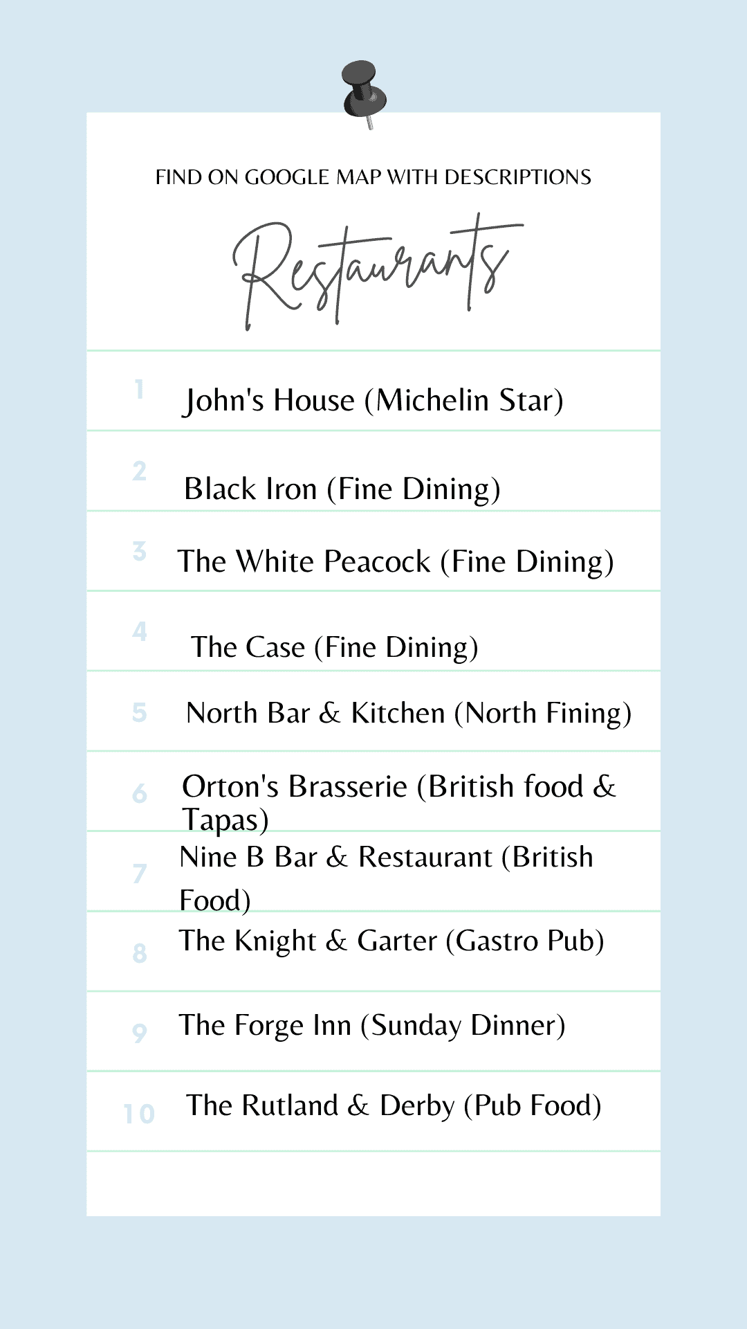 Leicester Restaurant Guide List